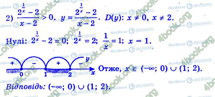 ГДЗ Алгебра 11 класс страница 14.50 (2)